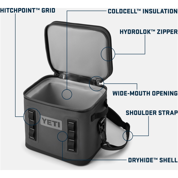 2026 YETI Hopper Flip 12 Soft Cooler 70000002200 - Charcoal